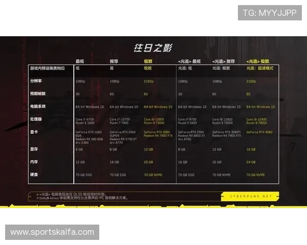 凯发网址娱乐最新优惠活动不断，丰富的游戏内容满足不同玩家的需求
