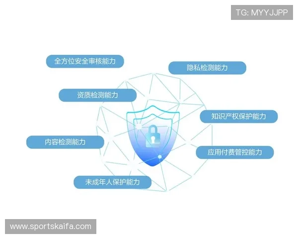 凯发手机官方地址官方入口介绍，保障用户账号安全的最佳选择
