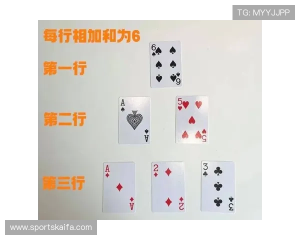 百家乐扑克补牌规则详解及实战技巧全面解析帮助玩家掌握补牌策略提升胜率