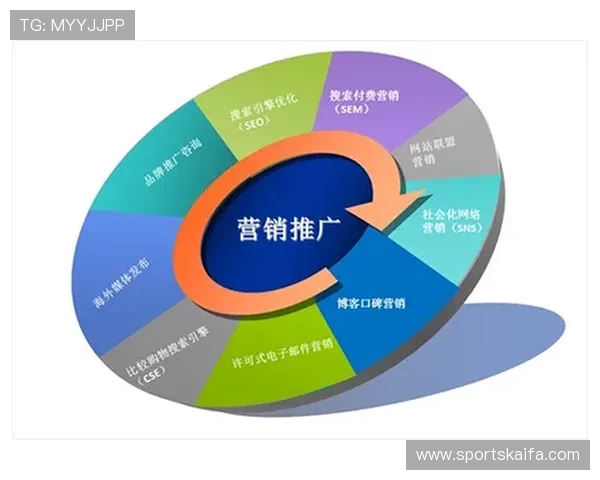 K8厅总部的行业合作与联盟策略对企业长远发展的影响