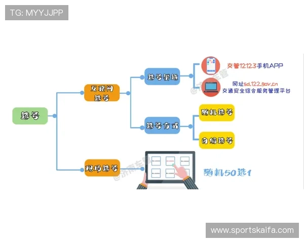 凯发客户端苹果平台免费下载安装的详细操作流程与注意事项