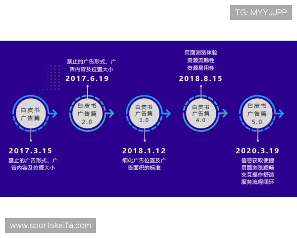 凯发足球官网首页网址引入新功能提升用户互动体验