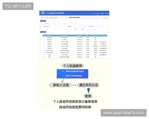 官方凯发网址地址入口推荐，确保您的账号安全与顺畅体验